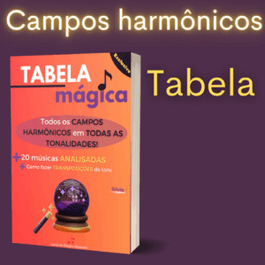 📕 Tabela de Campos Harmônicos (TODOS❗❗)