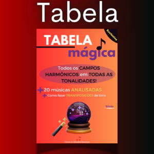 📕 Tabela de Campos Harmônicos (TODOS❗❗)