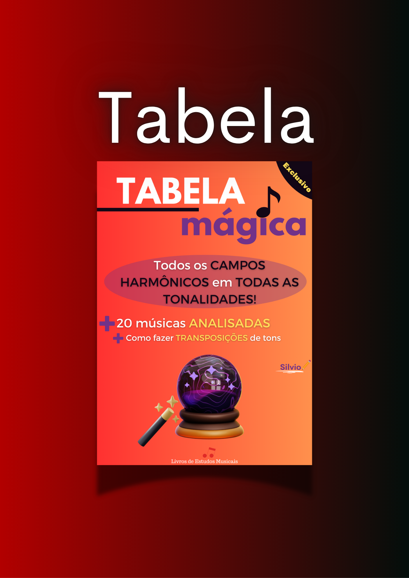 馃摃 Tabela de Campos Harm么nicos (TODOS鉂椻潡)