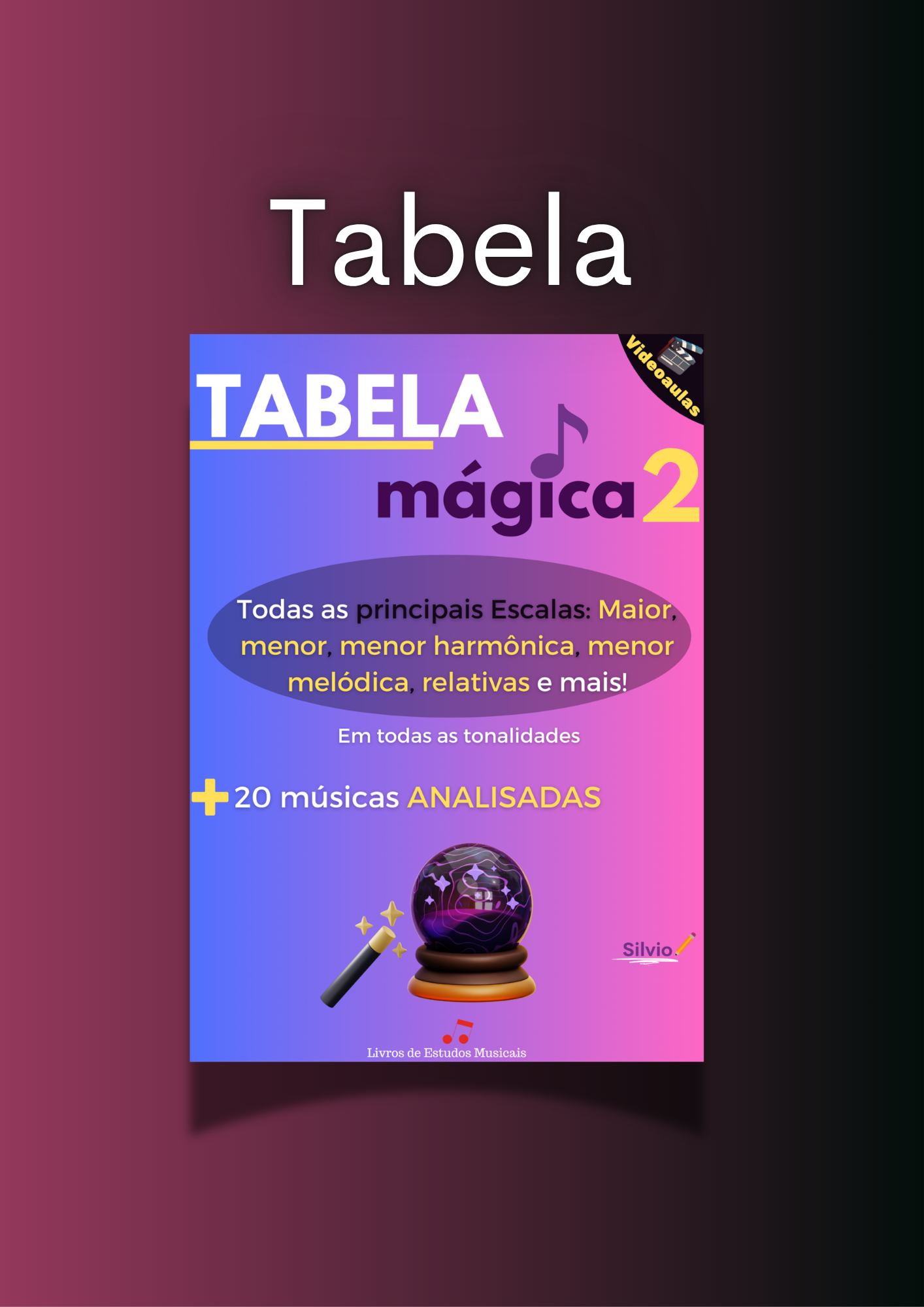 📝Tabela - Principais escalas musicais🎬Prática com VÍDEOS